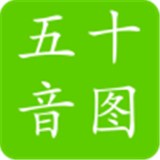 掌中日语五十音图