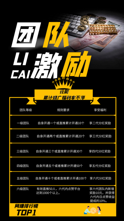 云刷点赞赚钱版