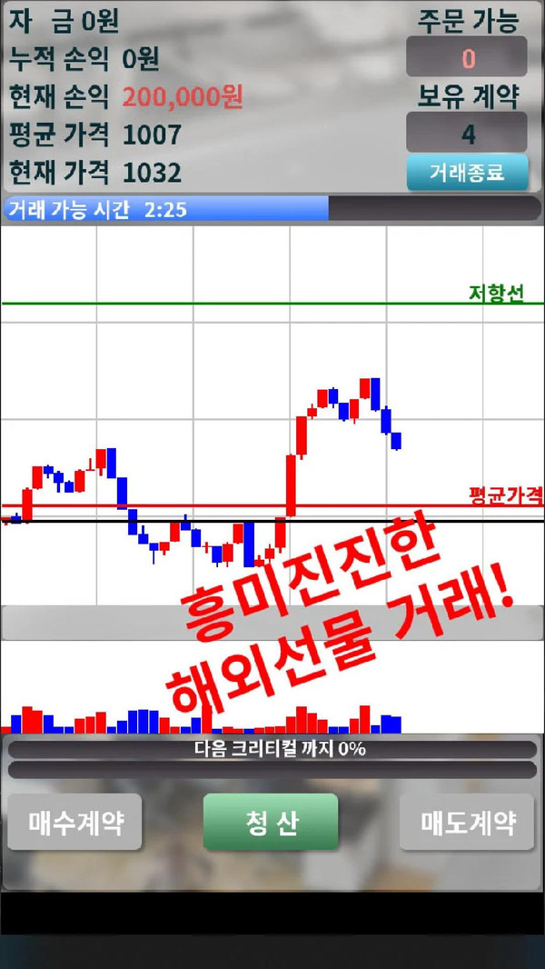 失业主人公 失业主人公