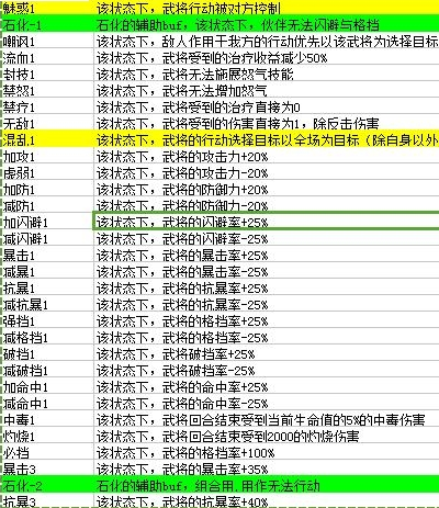 屠魔西游阵容攻略
