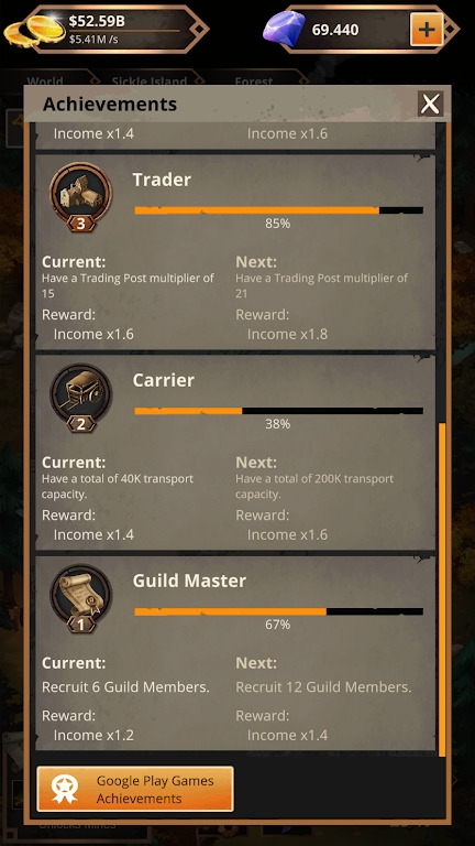 闲置贸易帝国 闲置贸易帝国