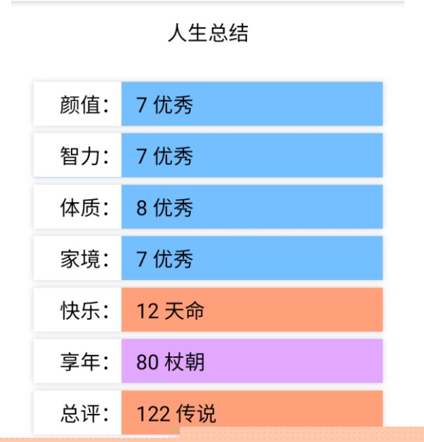人生重开模拟器破解版
