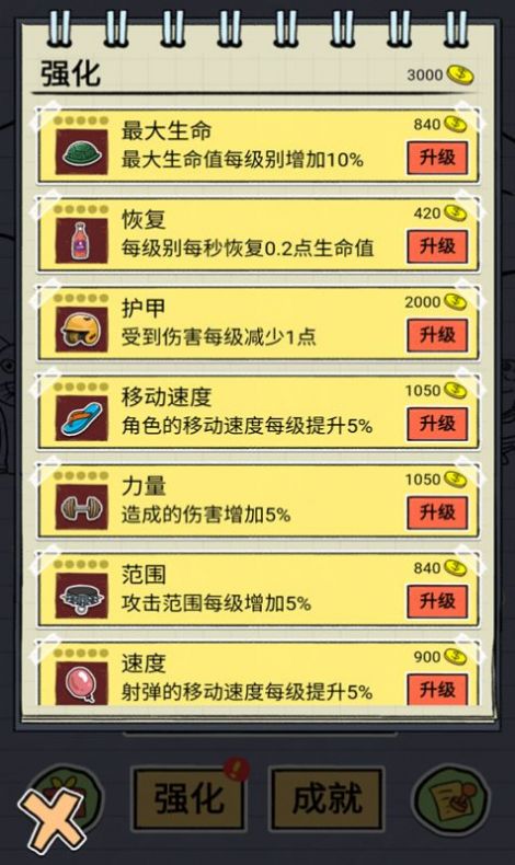 狗狗的成神之路