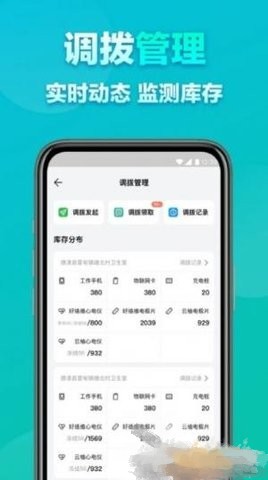 大良卿市场端 大良卿市场端