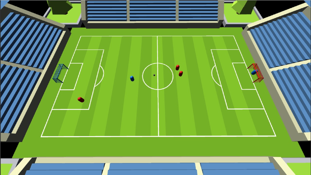 乱踢足球 乱踢足球