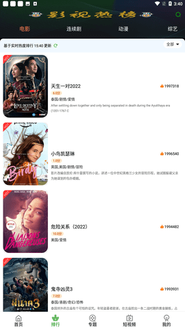 阿狸视频破解版