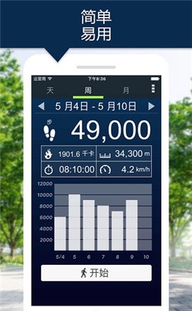 健康减肥神器 健康减肥神器