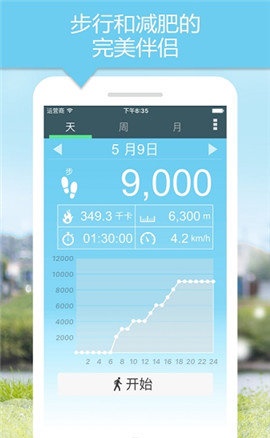 健康减肥神器 健康减肥神器