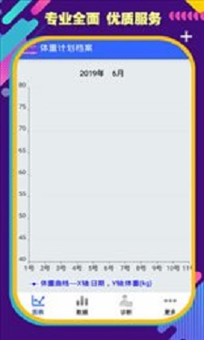 时时体重 时时体重