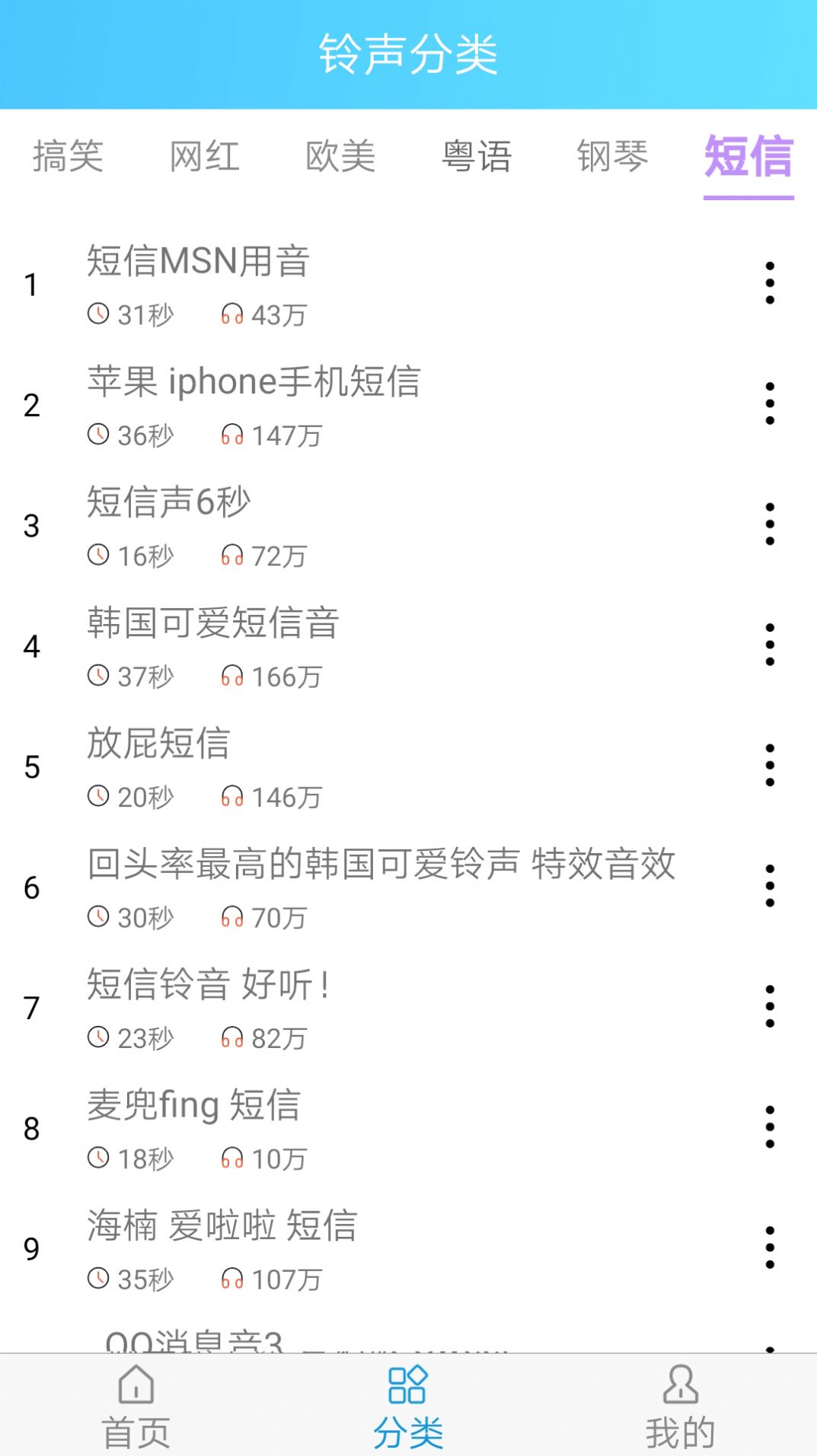 乐怀手机铃声王