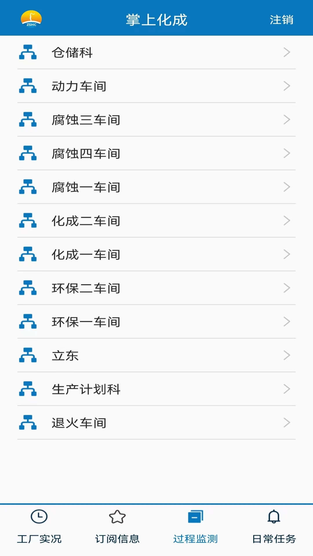 掌上化成 掌上化成