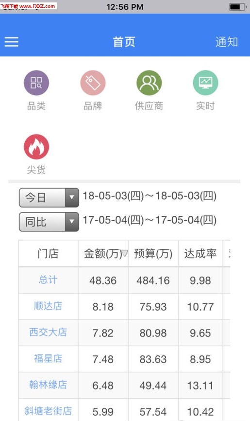 蜂眼管理端 蜂眼管理端