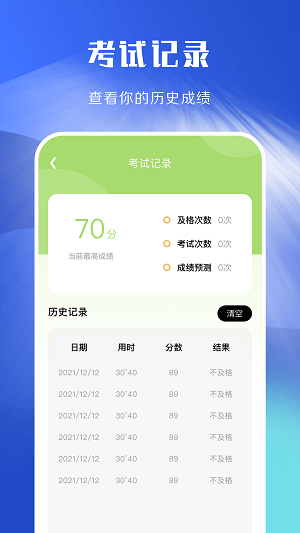驾照考试理论学习 驾照考试理论学习