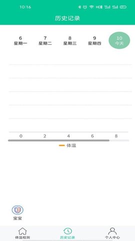 大白守护 大白守护