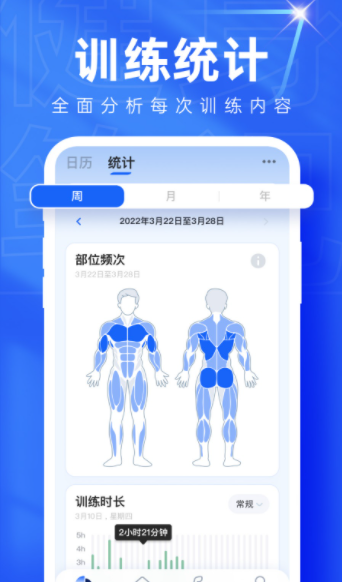 onemore健身 onemore健身