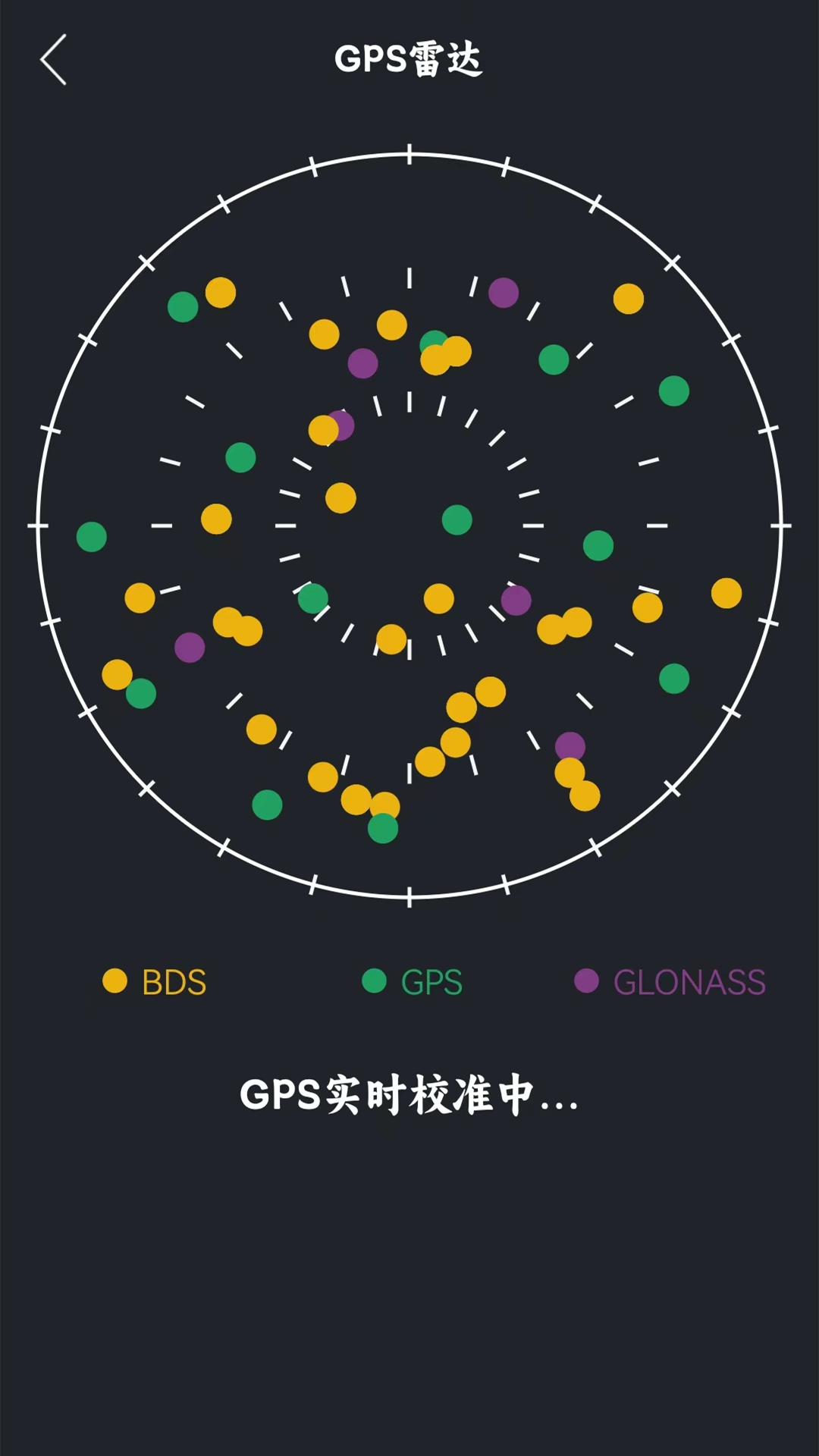 GPS海拔测量