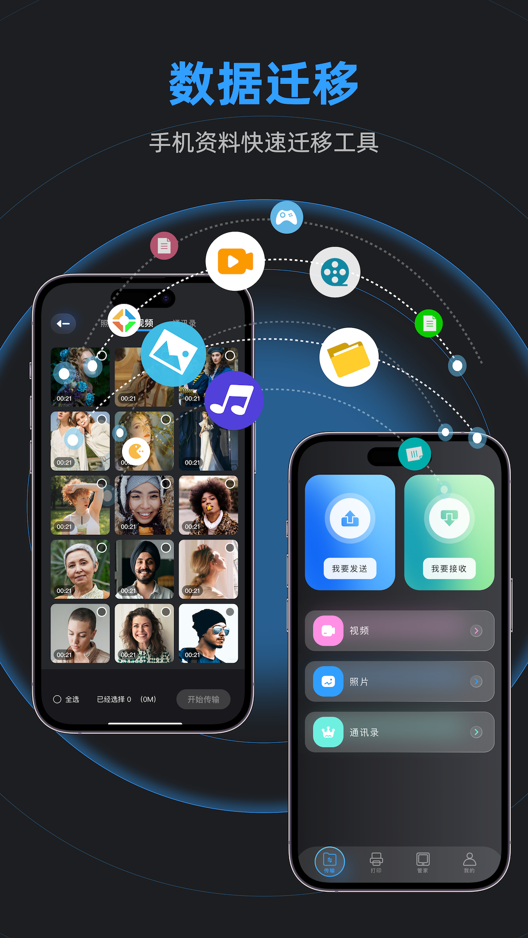 一品手机互换克隆