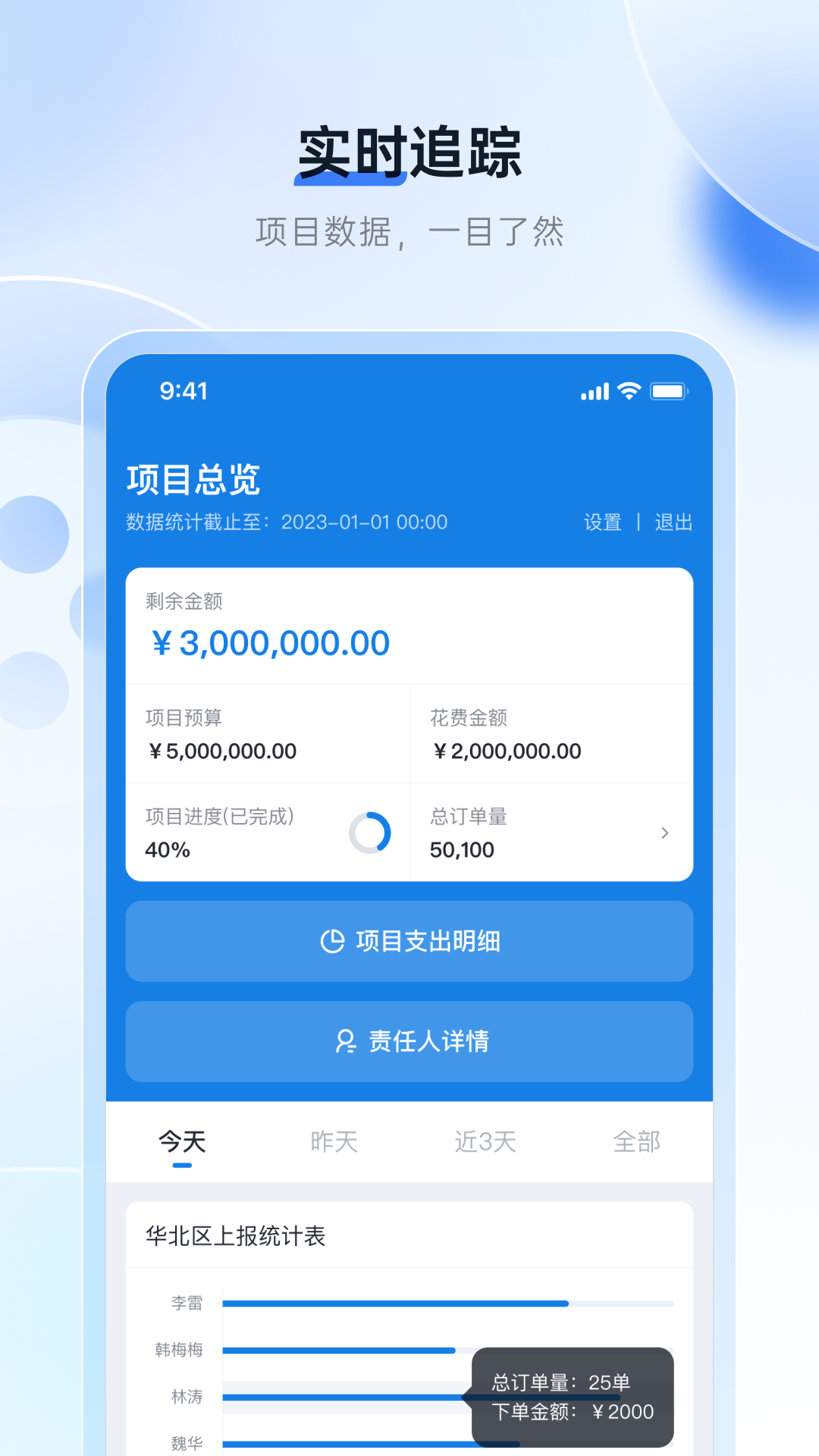 场次优化 场次优化